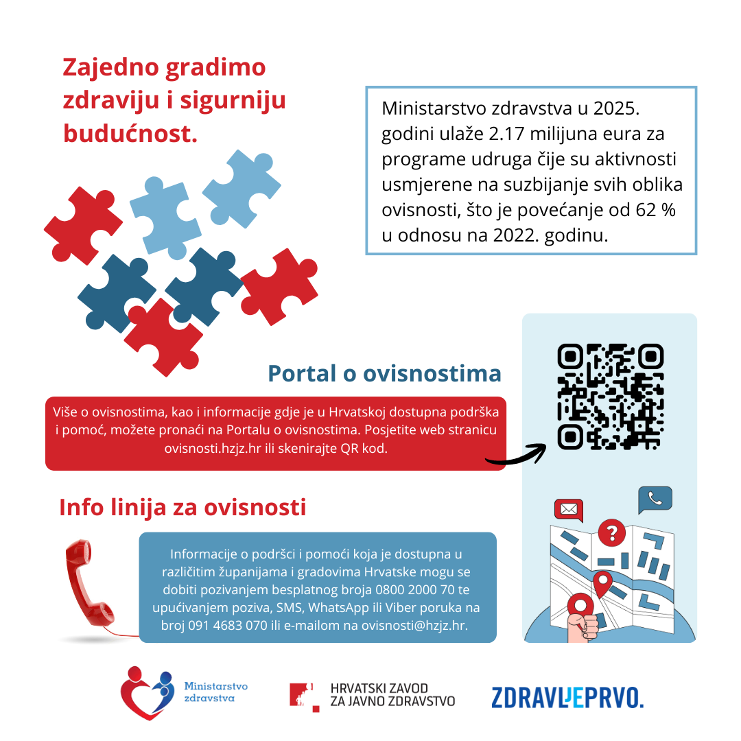 projekti_i_udruge.png