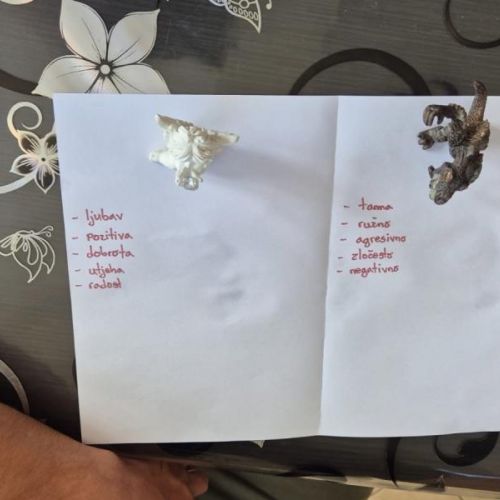 Uspješno proveden dvogodišnji program “Otključaj svoj potencijal - izgradi svoju budućnost” Uspješno proveden dvogodišnji program “Otključaj svoj potencijal - izgradi svoju budućnost”