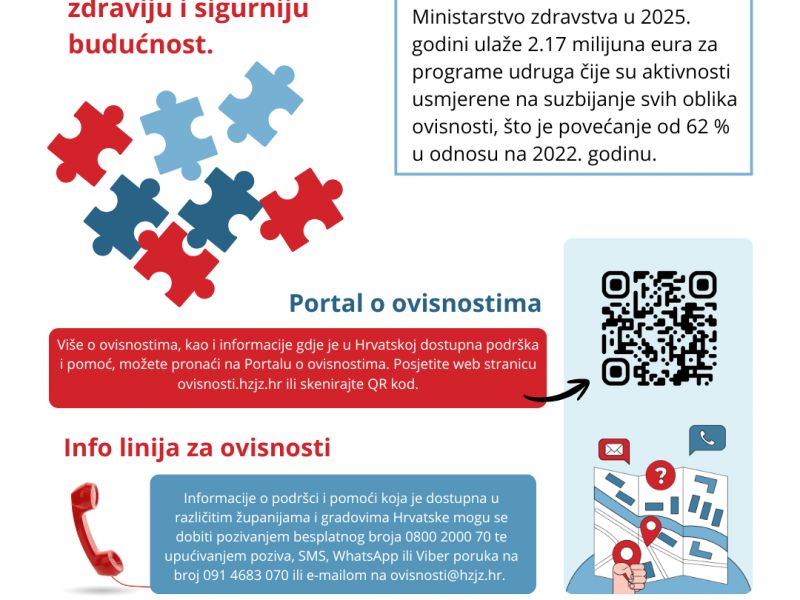 San Patrignano - Kampanja „Ne ovisi – informiraj se“